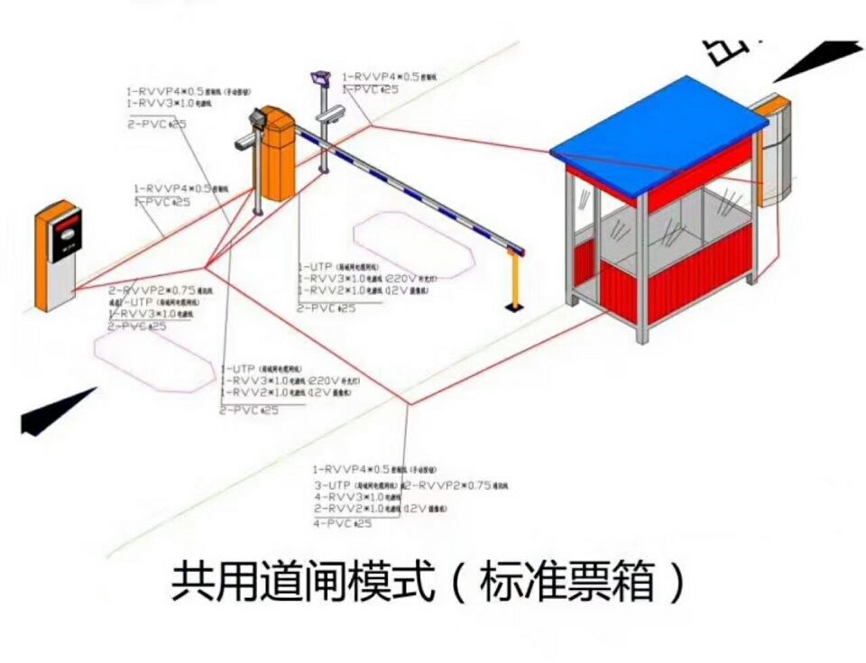 深圳龙华区单通道模式停车系统